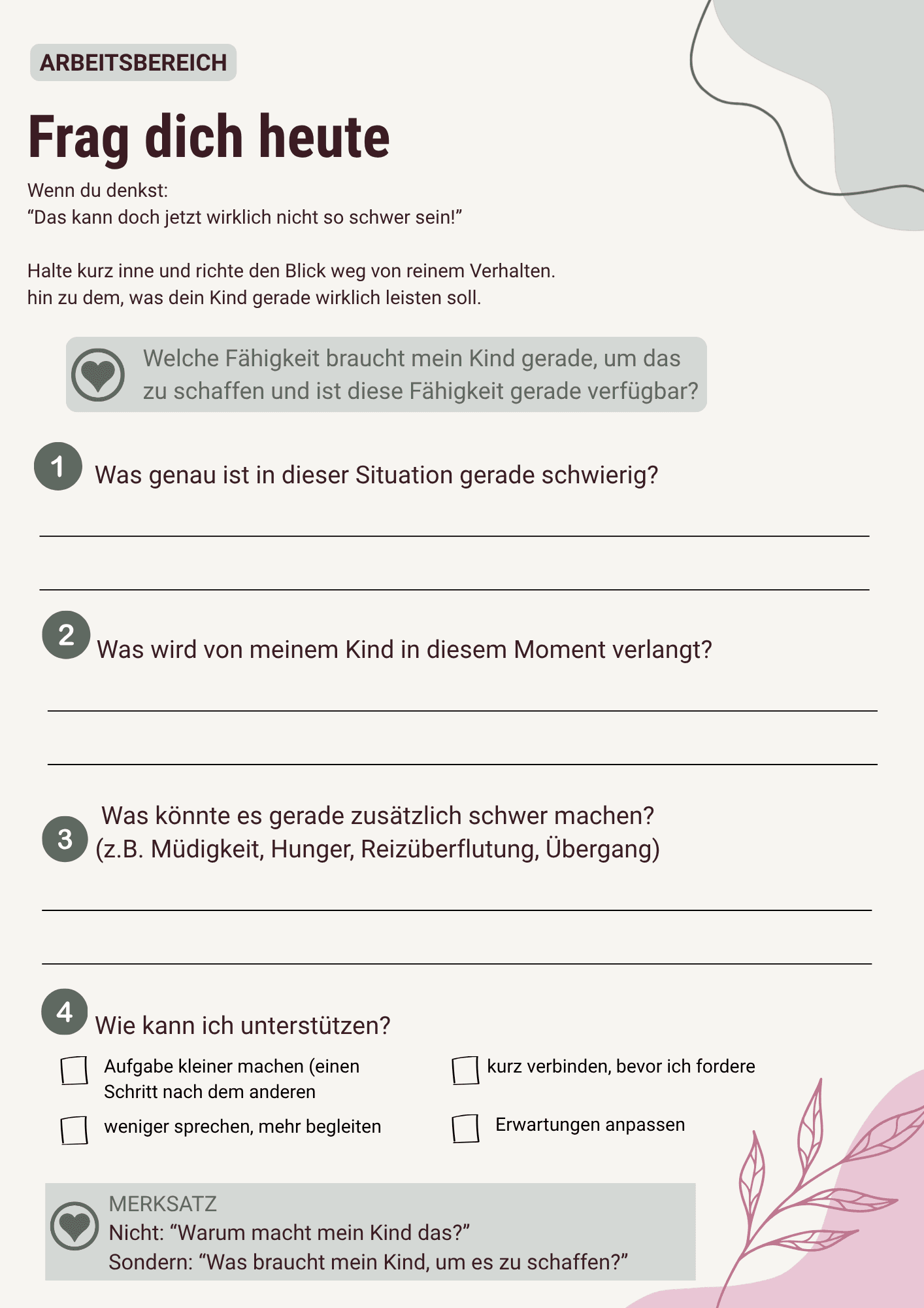 Innenseite des ADHS-Guides: Arbeitsbereich „Frag dich heute“